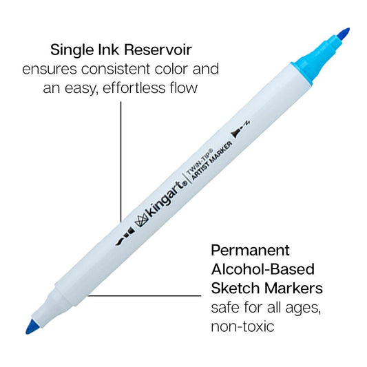 Twin-Tip™ Chisel & Fine Alcohol Markers - 36 Colors - Starry Skies Austin