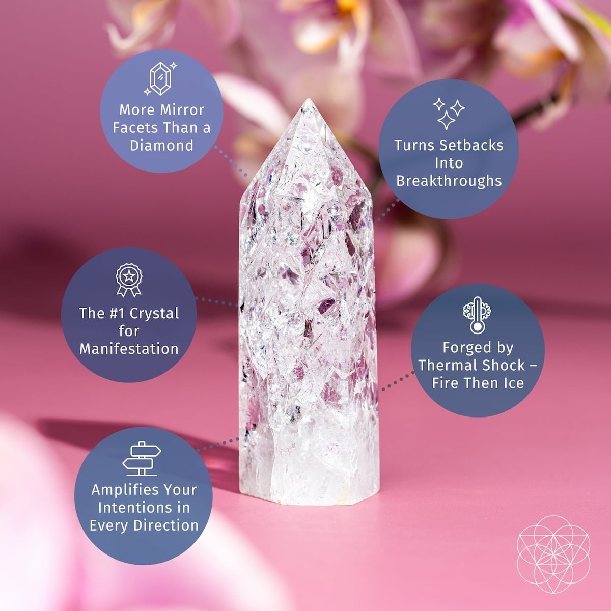 Limitless Manifestation - Ice Quartz Point - Starry Skies Austin